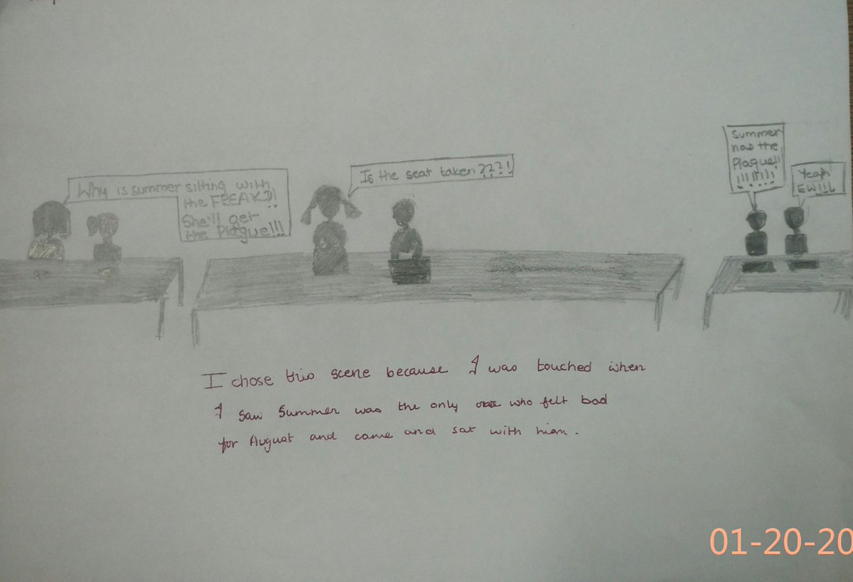 #Grade 6 Student work: Choosing a scene from Wonder by R J Palacio and depicting it through silhouettes, out of respect for Auggie