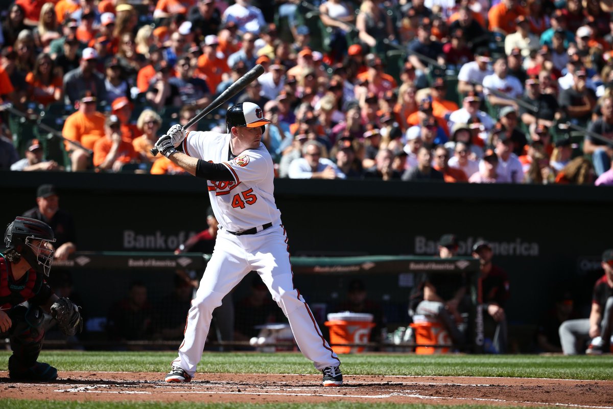 Orioles's tweet image. Mark Trumbo is back in #Birdland! 

As a loyal follower of @Orioles, you can retweet for a chance to win a bat autographed by @Mtrumbo44!