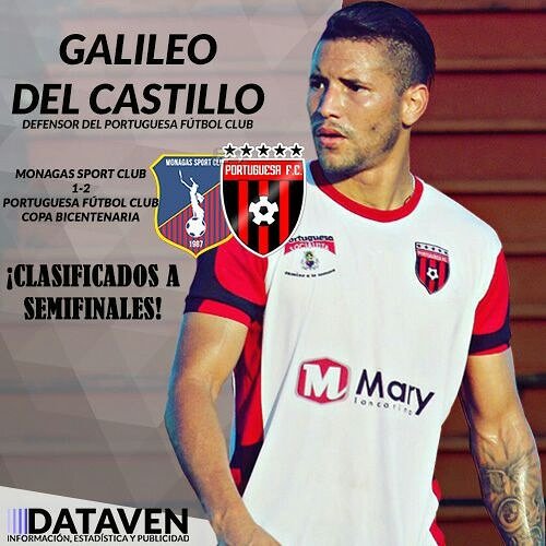 Data_Ven's tweet photo. #SomosDV | Felicitamos a Galileo Del Castillo (@galileynho) por clasificar a los semifinales de la #CopaBicentenaria https://t.co/6zg3Kb1qf7