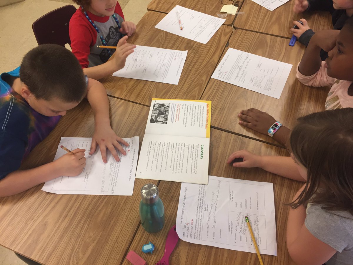 Mrs_AKirk's tweet photo. Just a little #Jigsaw activity this Friday afternoon. #differntiation #reciprocalteaching #Studentexperts #MLK #TGIF https://t.co/zMHU9HMsM6