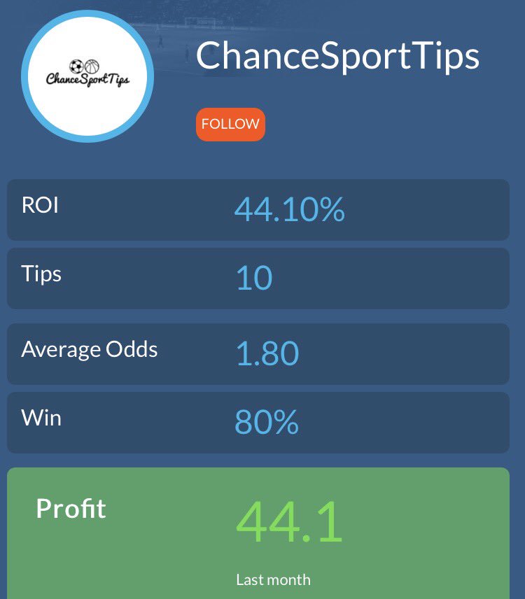 ChanceSportTips's tweet image. Ivory Coast vs Congo DR
TIP WINS ✅

How we look after 10 Tips!!!