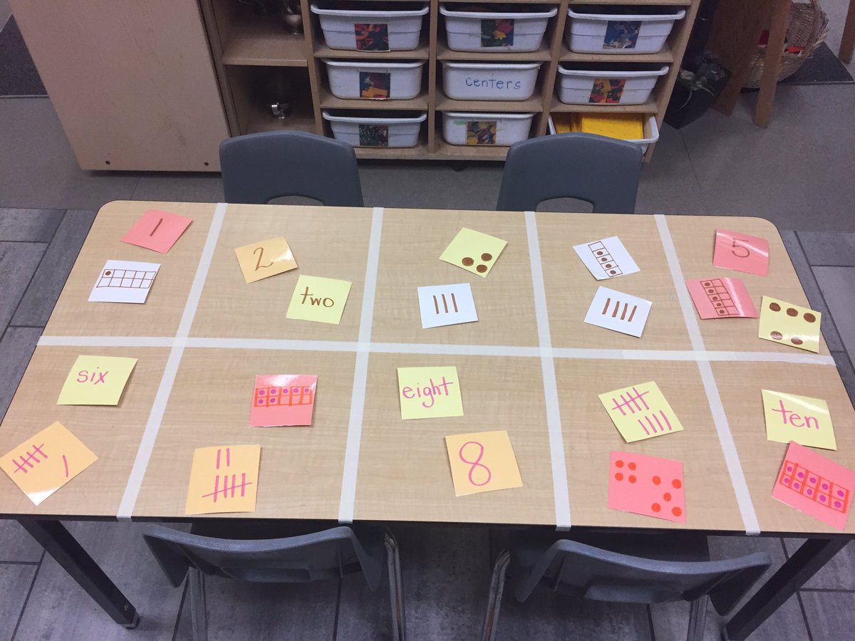 McLennan1977's tweet photo. #Subitizing sort for Monday! A table is turned into a giant ten frame and Ss can match and sort diff ways of showing the same number. #math https://t.co/a9VLNLwU09