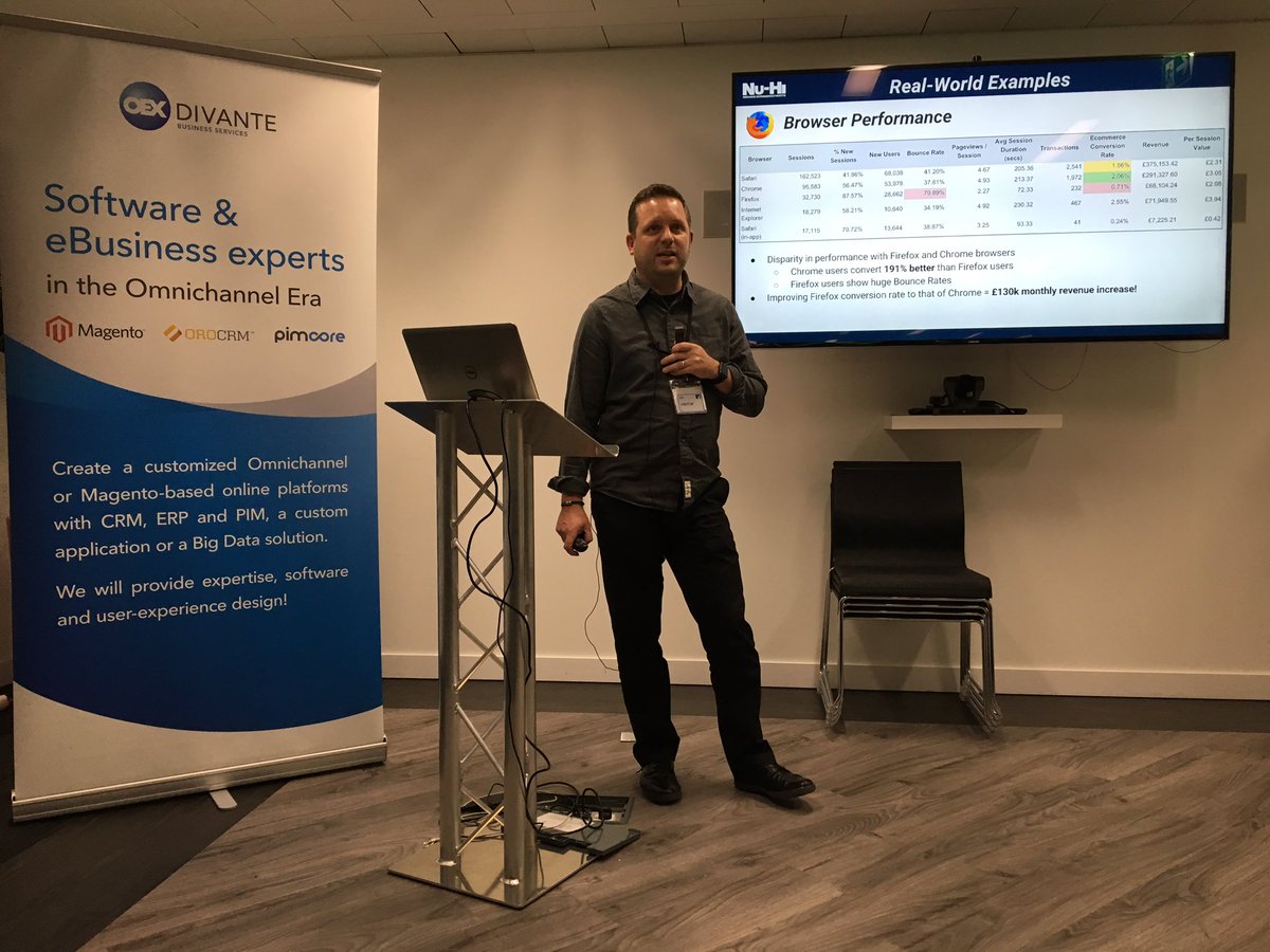 dygudamarcin's tweet image. Browser perfomance is a crucial thing for your ecommerce! #ecommerce #datadrivenoptimization