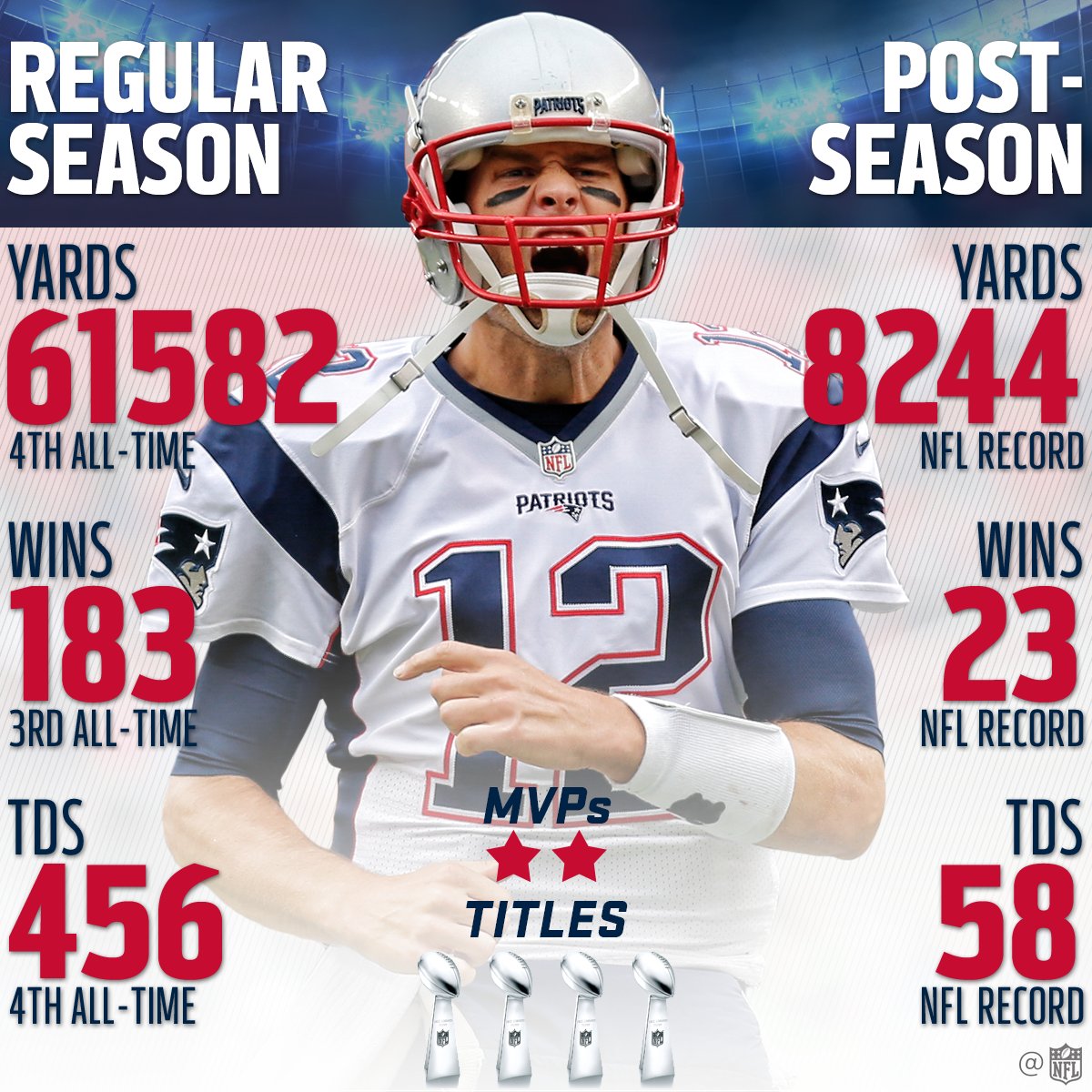 Jordanems's tweet photo. 🐐🐐🐐🐐 https://t.co/79qei1oI6w