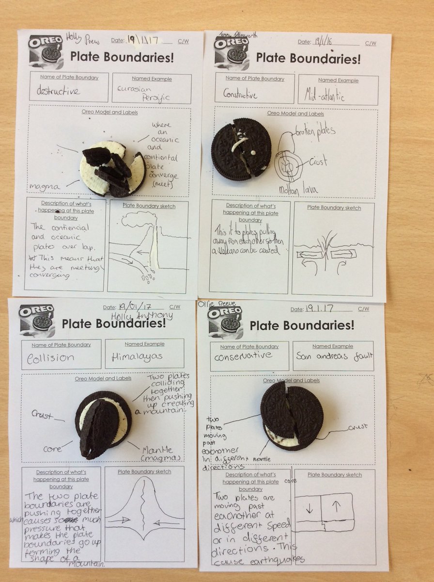 MissASearle's tweet image. One of my favourite learning activities which is always a winner with students - @Oreo plate boundaries! 🍪 #geographyteacher #pedagoofriday