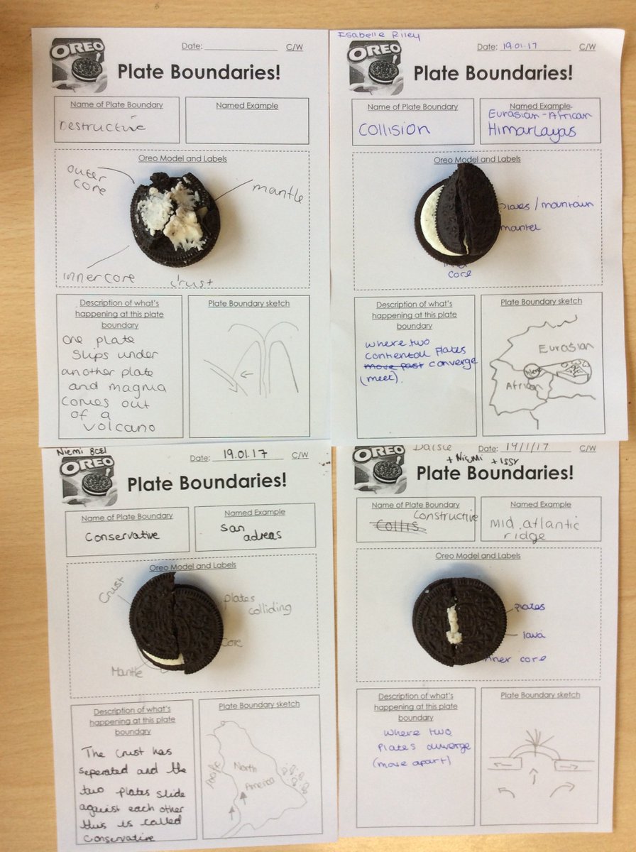 MissASearle's tweet image. One of my favourite learning activities which is always a winner with students - @Oreo plate boundaries! 🍪 #geographyteacher #pedagoofriday