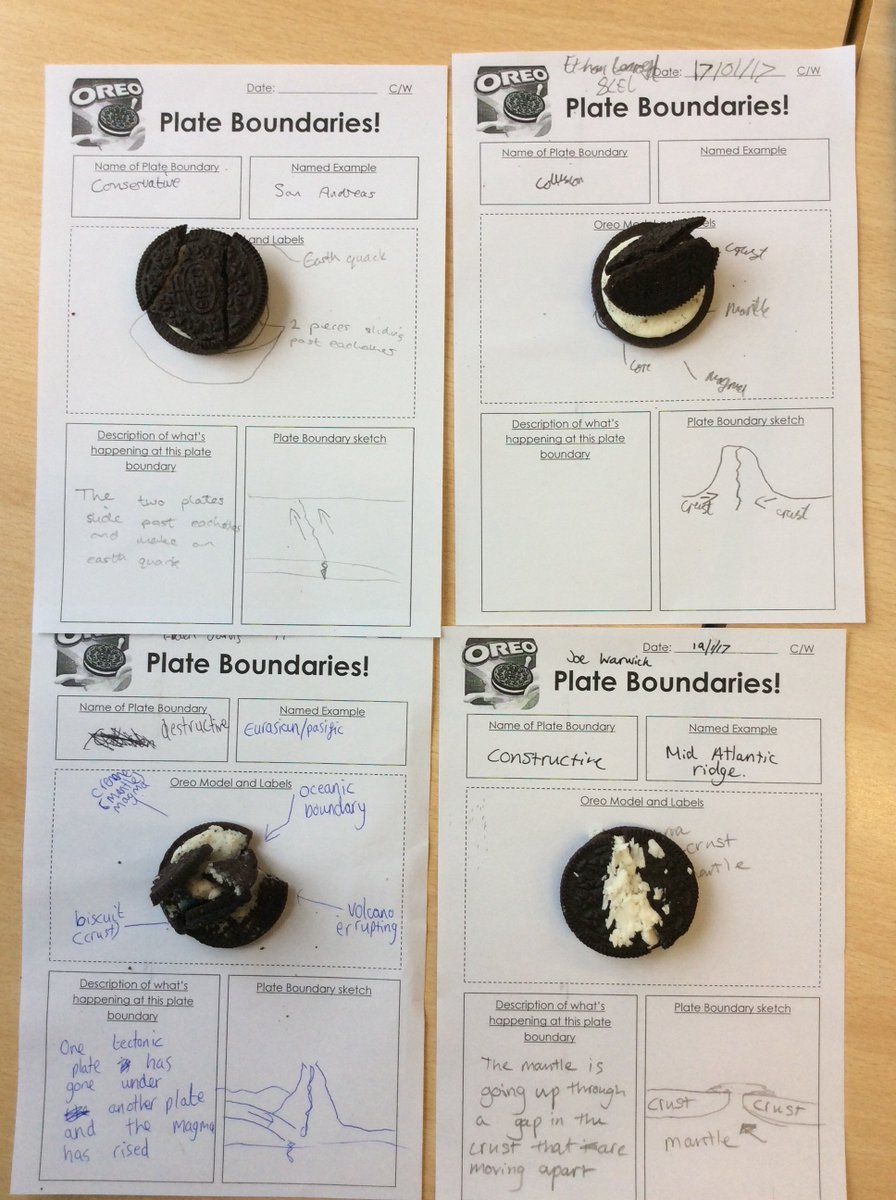 MissASearle's tweet image. One of my favourite learning activities which is always a winner with students - @Oreo plate boundaries! 🍪 #geographyteacher #pedagoofriday