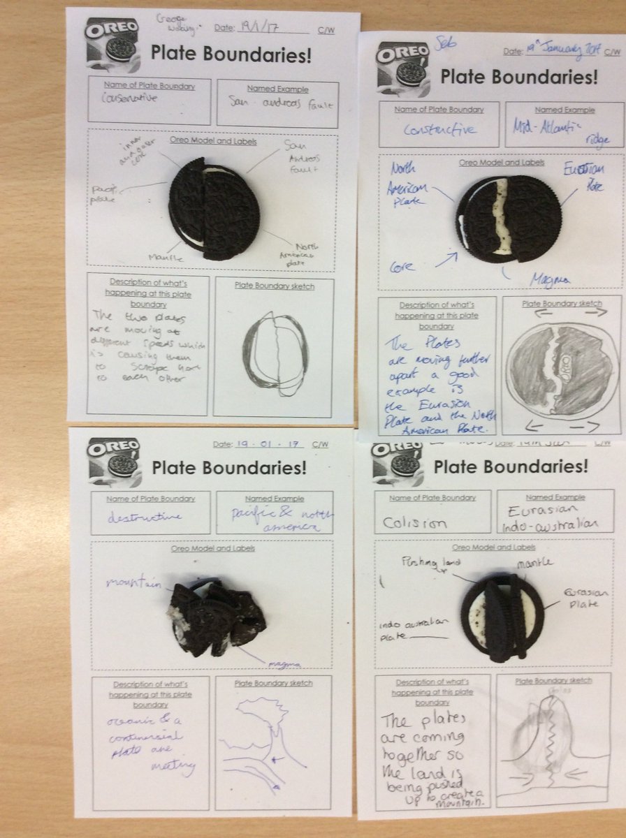 MissASearle's tweet image. One of my favourite learning activities which is always a winner with students - @Oreo plate boundaries! 🍪 #geographyteacher #pedagoofriday