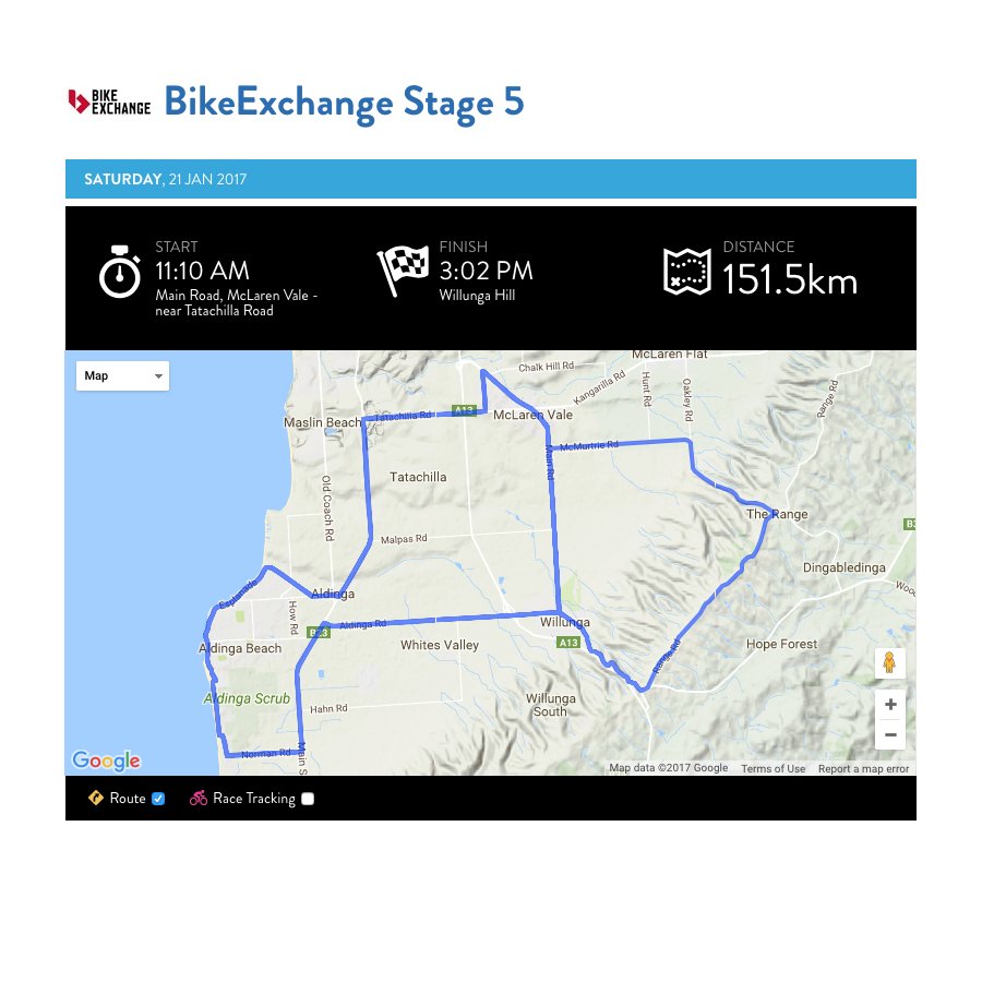 fcsportsevents's tweet photo. One of the most popular stages of the #TDU! @bikeExchange Stage 5 embraces the #McVale region & epic #WillungaHill - https://t.co/jQwZwxIhyC https://t.co/cDgnkEkVZE