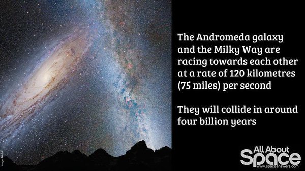 spaceanswers's tweet photo. Hit the link to find out some amazing facts you didn't know about the Andromeda galaxy: https://t.co/TLsjEOWVnj https://t.co/paCgUPCP26