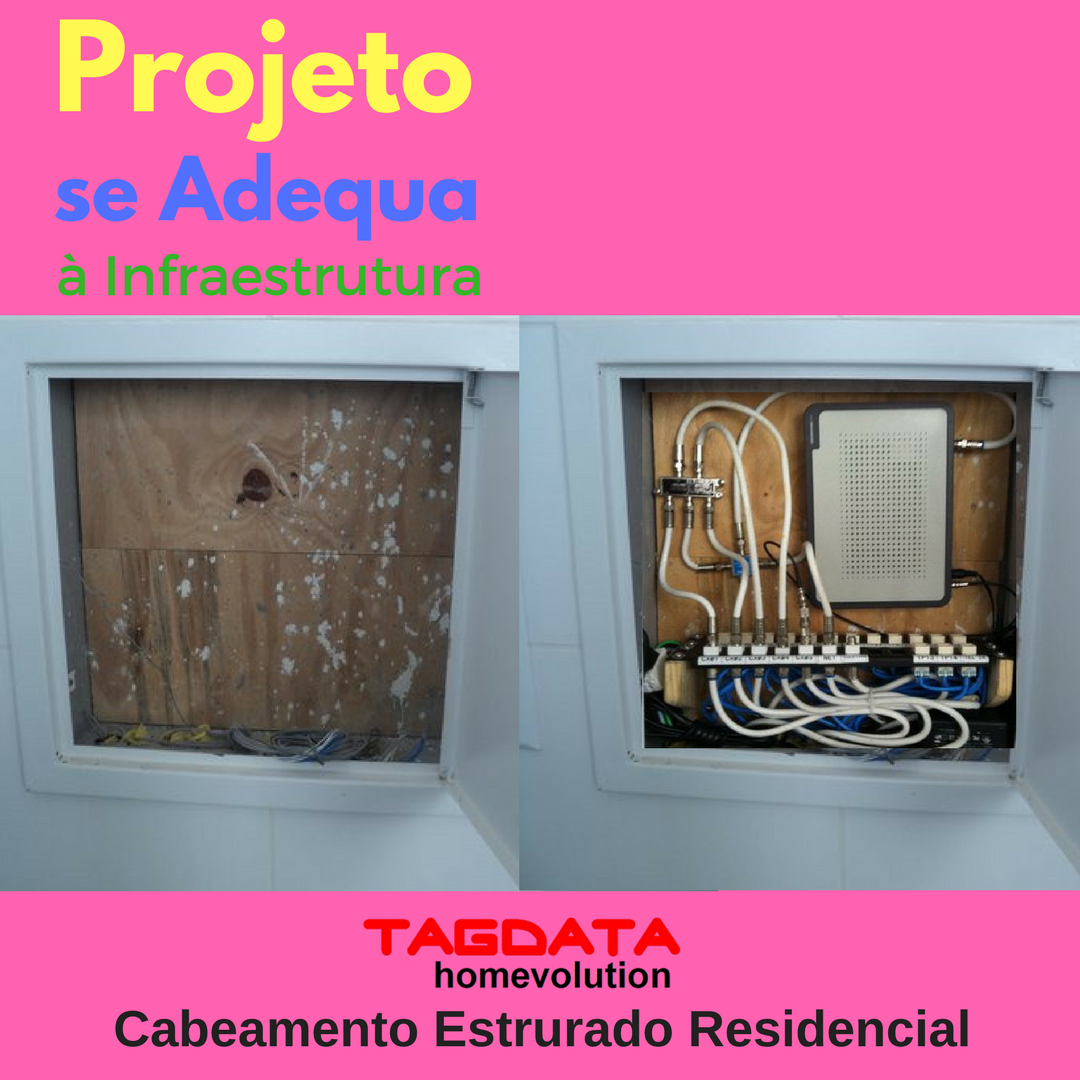 homevolution's tweet image. Projeto se adequa à Infraestrutura #tagdatahomevolution #tagdata #homevolution #homecabling #cabeamentoresidencial #cabeamentoestruturado