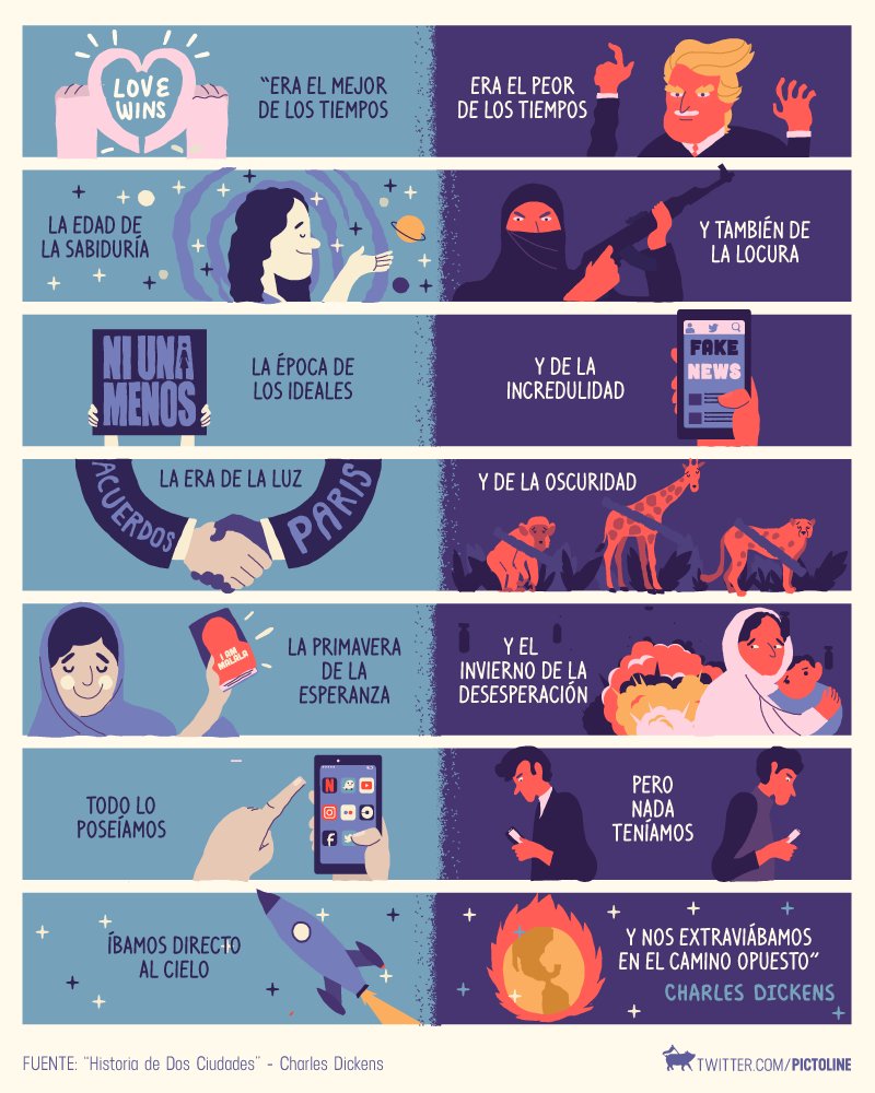 pictoline's tweet photo. Parece un buen momento para recordar estas palabras de Charles Dickens: https://t.co/hy7Iba8w5t