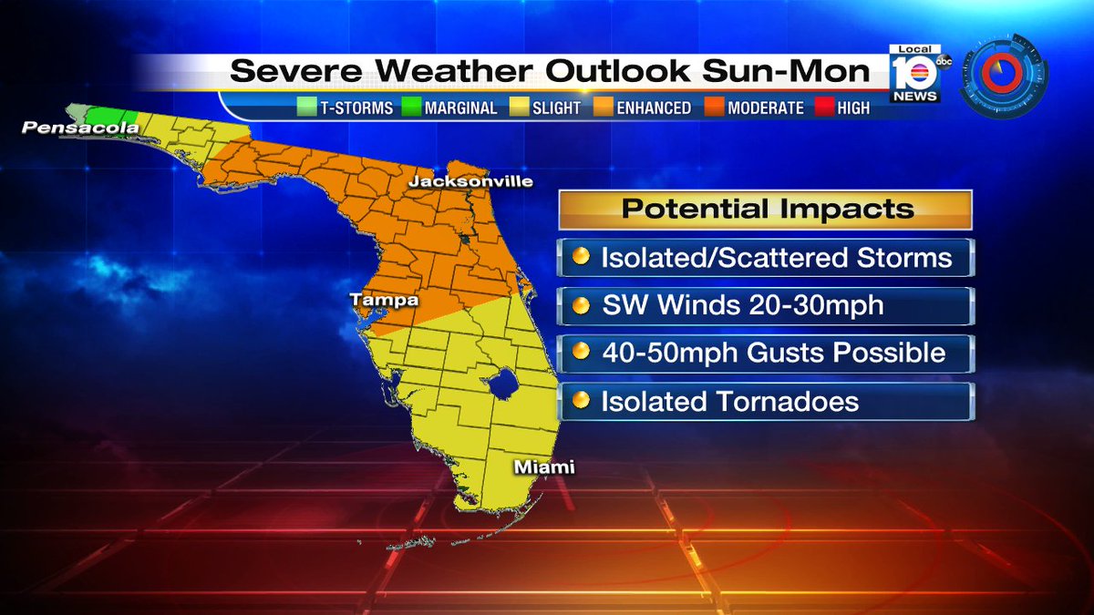 There is a slight risk of severe weather for South Florida Sunday night into early Monday. https://t.co/ff1UlUIKoI