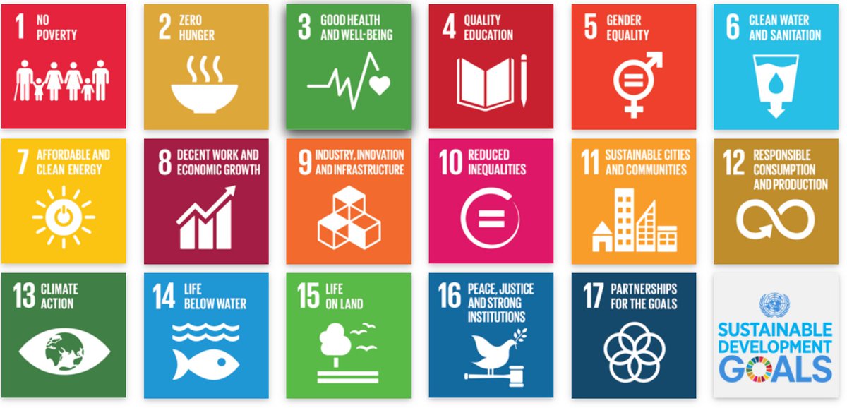 These #GlobalGoals are our #LifeGoals. Be our champion &amp; share your #socialgood for #PlanetEarth: on.undp.org/Etwl308ctQC