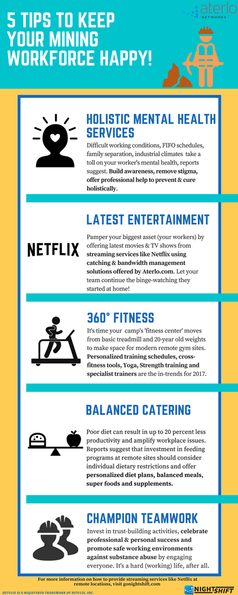 gonightshift's tweet photo. Mining Camps &amp; Remote camps can now enjoy latest #Netflix content with our #streamingsolutions - Here are 5 tips to keep workers happy! https://t.co/PgCKalN5Qh