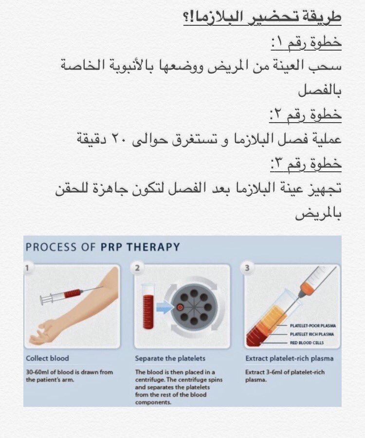 alsafwaelite3's tweet photo. #بلازما # خلايا جزعية# نضارة الوجه# الهالات السوداء# تساقط الشعر# تجميل# جلدية# مكة # الصفوة https://t.co/pifZHQudve