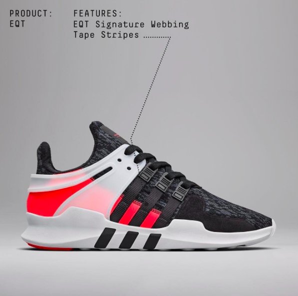 Finish line hotsell adidas eqt