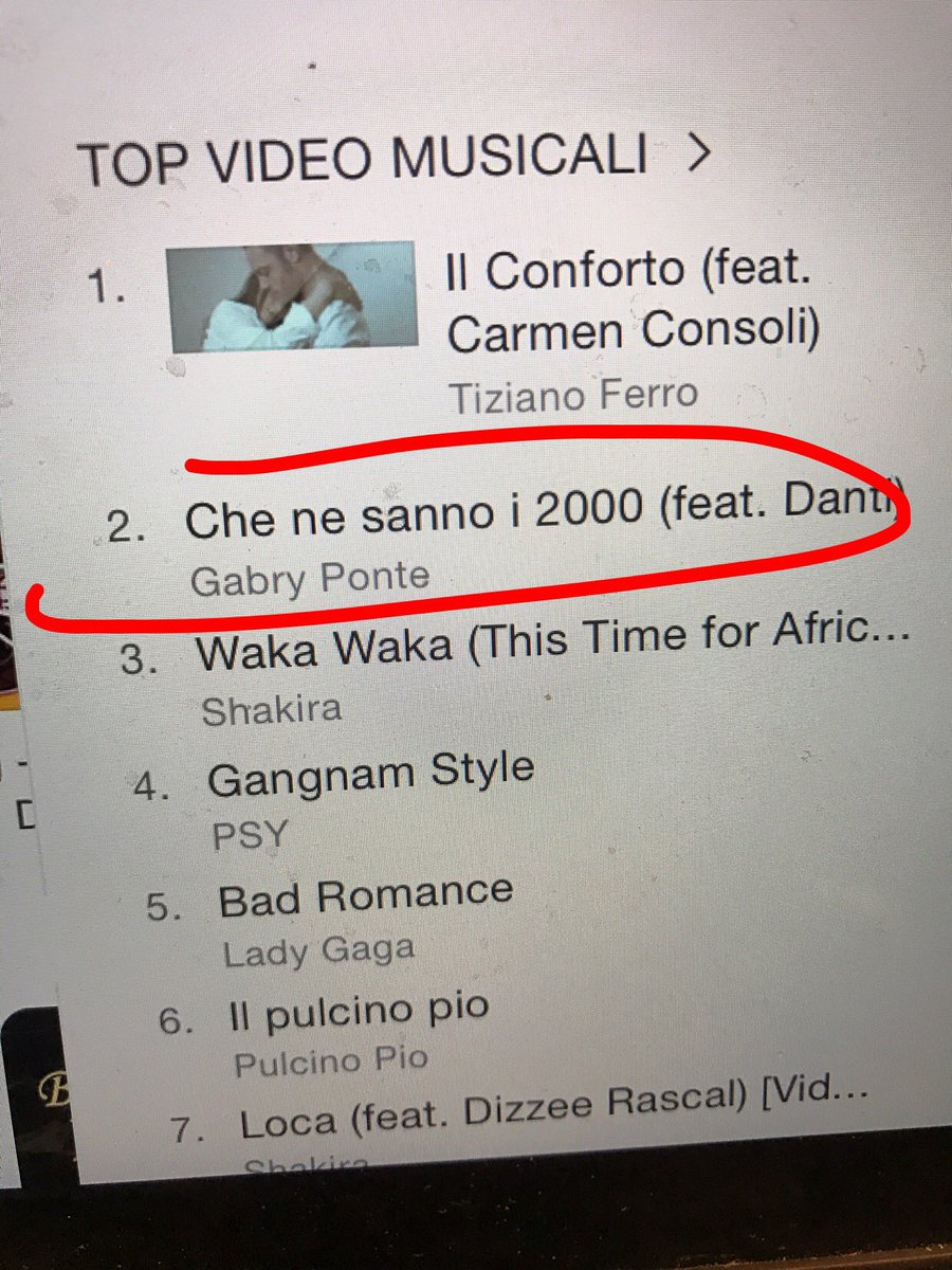 a @TizianoFerro lo concediamo va... 😅 @fin2danti #chenesannoi2000 #tienebotta 💪🏼 https://t.co/7GVgbGL6wS