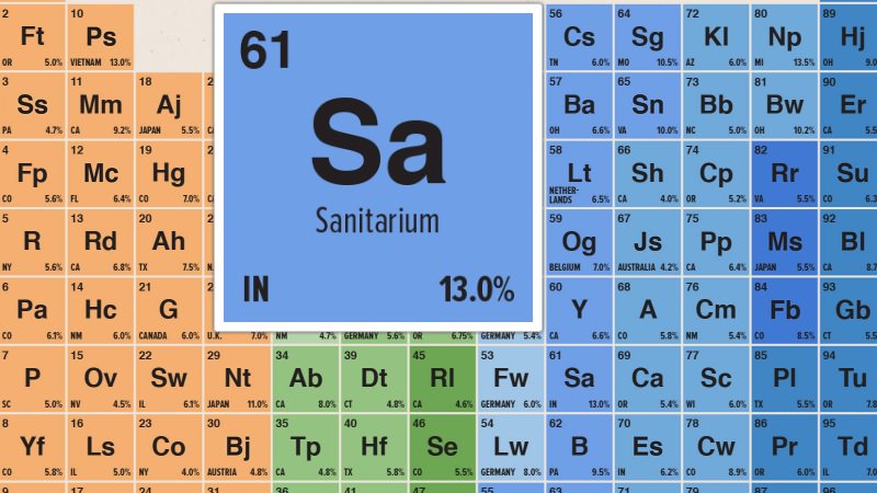 lifehacker's tweet photo. Like trying new beers? This interactive periodic table of beer shows off the best brews of 2016: https://t.co/GSKMh7IKrN https://t.co/yYilJfpn17