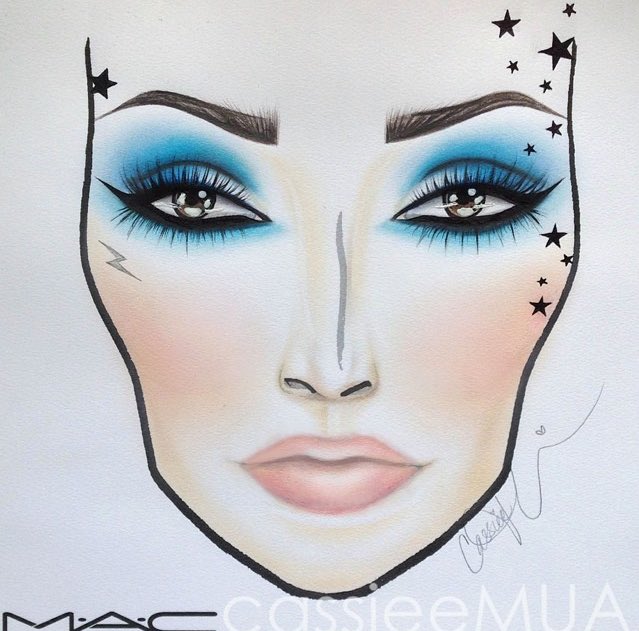 Kat Von D Face Chart