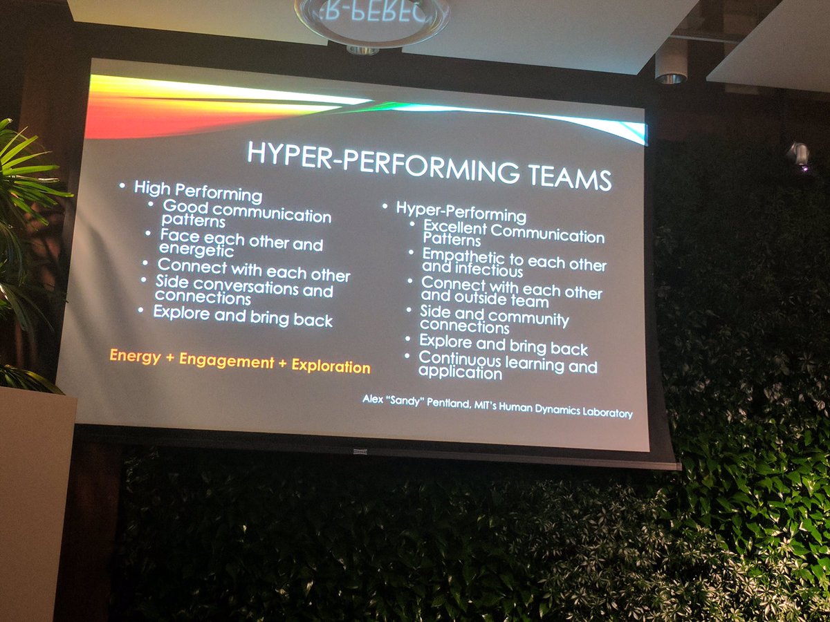 impavidagile's tweet photo. Amazing community start Gateway to Agile at Twitter HQ https://t.co/OSFmMw5YUo