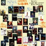 これは参考になる!ホラー映画を見たい人のための分類チャートがこれ!