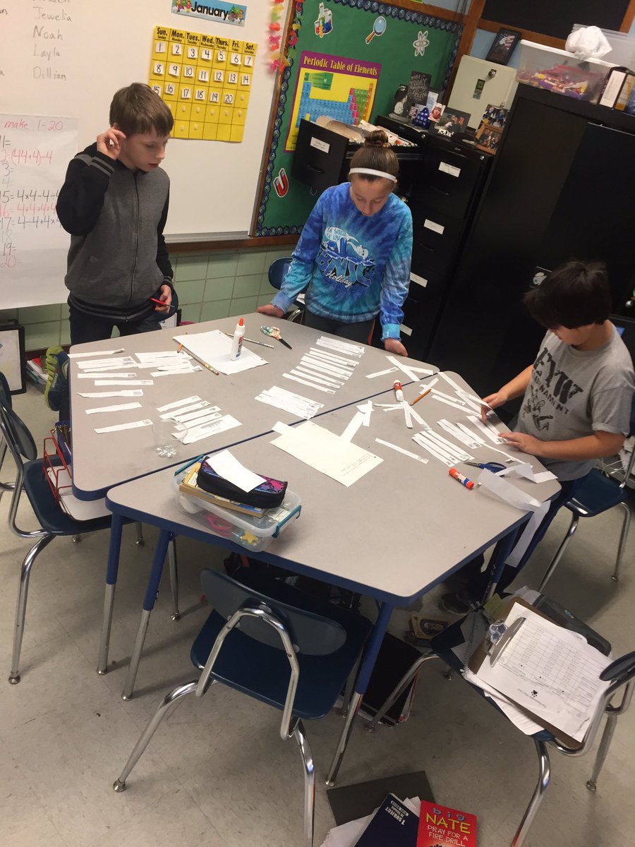 jobrown514's tweet photo. Sequencing the events of the Titanic always goes smoother with help from our friends #washingtonsps5 https://t.co/MStkgWqLHs