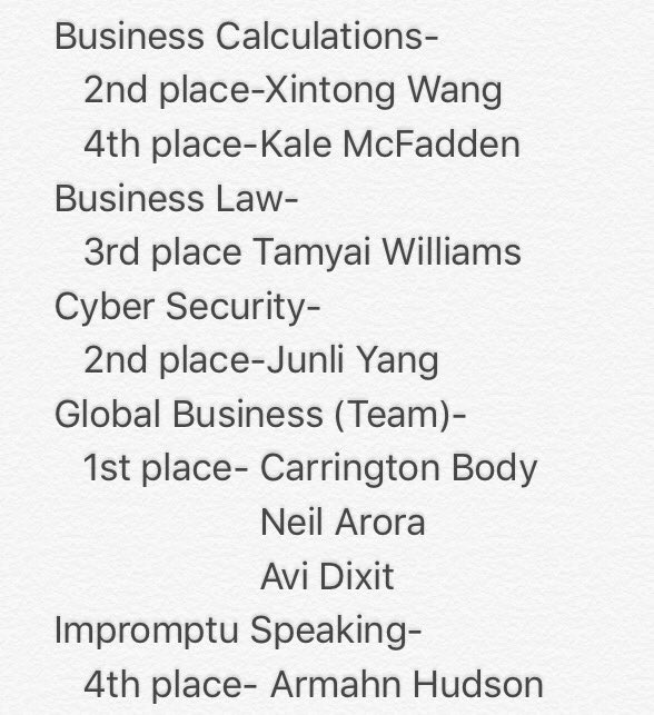 WSHSScroll's tweet photo. Congrats to all the winners from the FBLA Competition yesterday. Good luck at the state competition in March! https://t.co/jZJNYZgHtB