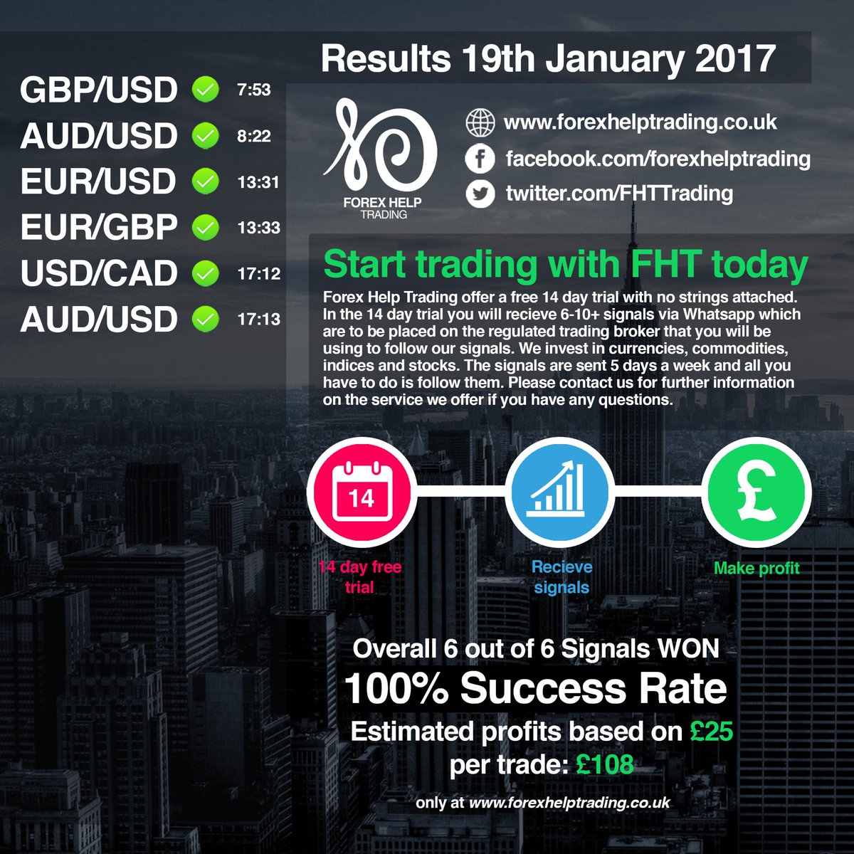 DiddyDrip's tweet photo. Been very busy last couple days trying to sort the new car but I'm back and with a blast! Great profit made this week, 100% Friday ✅ #FHT https://t.co/4ijqnYf479