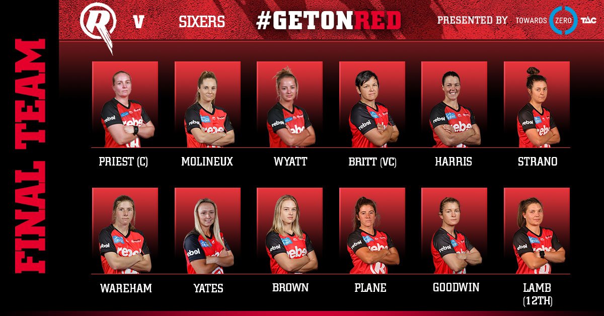 Renegades WBBL tweet media