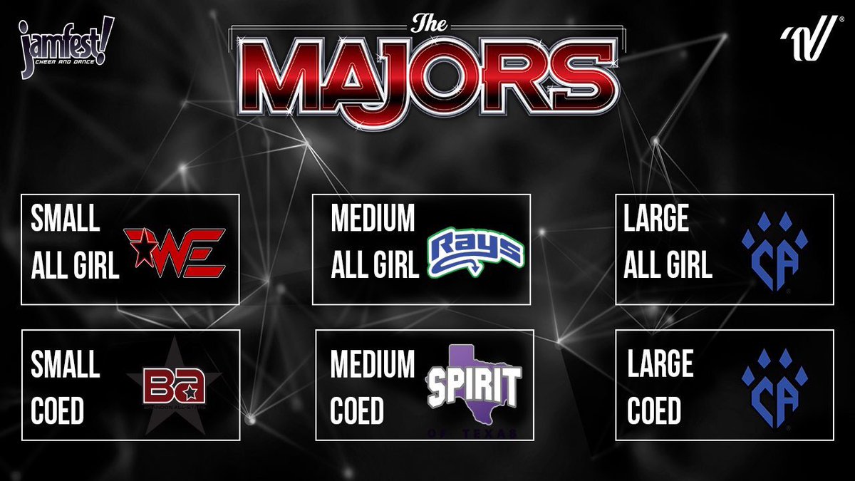 VarsityAllStar's tweet photo. Congratulations to all of our #MAJORS17 champions! https://t.co/Iq2lkjh4dq