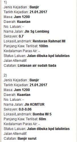 Jkr Pahang On Twitter Laporan Banjir Terkini Di Kuantan 12pm Jkrmalaysia Moworks Jkrkuantan Roadcarekuantan Pahangku Media Ibanjir Kuantantraffic Https T Co Ehjpsyfeno
