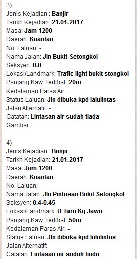Jkr Pahang On Twitter Laporan Banjir Terkini Di Kuantan 12pm Jkrmalaysia Moworks Jkrkuantan Roadcarekuantan Pahangku Media Ibanjir Kuantantraffic Https T Co Ehjpsyfeno