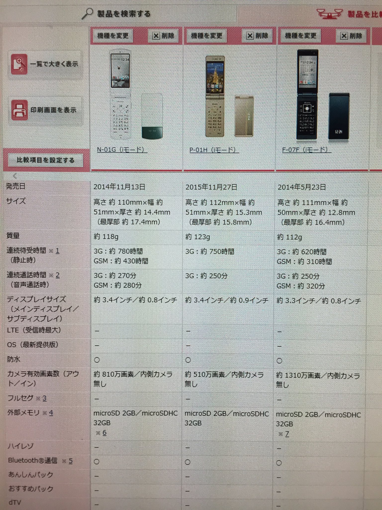 Ayama これでは目的のハンズフリー通話に使えないのでdocomoに返品したいと問い合わせたところ 返品は無開封のみ サイトに置いてある取説には未対応と書いてある の一点張りで話にならない 大体 購入前に取説を読み込み人っていないと思う Docomo Ayama これでは目的のハンズフリー通話に使えないのでdocomoに返品したいと問い合わせたところ 返品は無開封のみ サイトに置いてある取説には未対応と書いてある の一点張りで話にならない 大体 購入前に取説を読み込み人っていないと思う Docomo