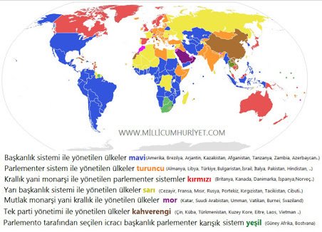 #SözMilletin
#Referendum 
#DarbeAnayasası DEĞİŞİYOR..
#ParlamenterSistem den #BaşkanlıkSistemi ne geçiyoruz..