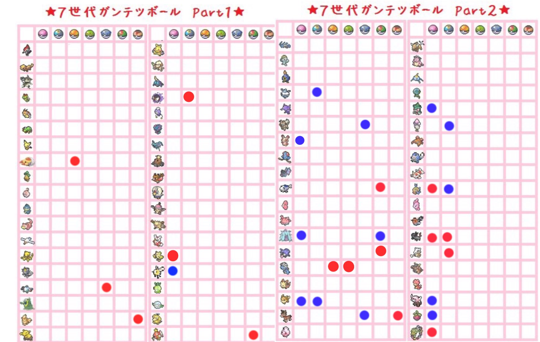 あのん オシャボ No Twitter ガンテツボール ウルトラボールのポケモン同士交換したいです 出 表にマークがあるポケモン 求 マークがないポケモン 赤 通常特性 青 夢特性 気軽にリプください オシャボ交換 ガンテツボール ポケモントレード