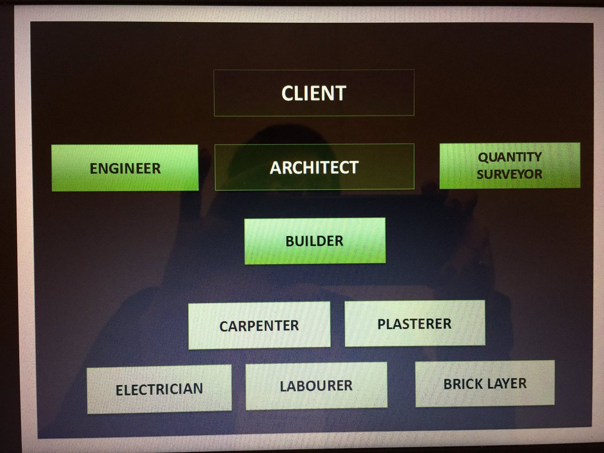 ADMEIntl's tweet image. Are DMCs like architects? @Padraicino makes the point #admei17