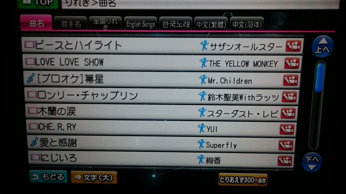 Mita やっぱりミスチルとスピッツはずっと小さい頃から聴いてるだけあって歌いやすい Da Iceは音が高いし 難しいけどよく 想太君と雄大君歌ってるよな なおかつ踊ってるから凄いわ 旅人の歌が途中で終わって歌いきれなかったのが惜しすぎるし 笑