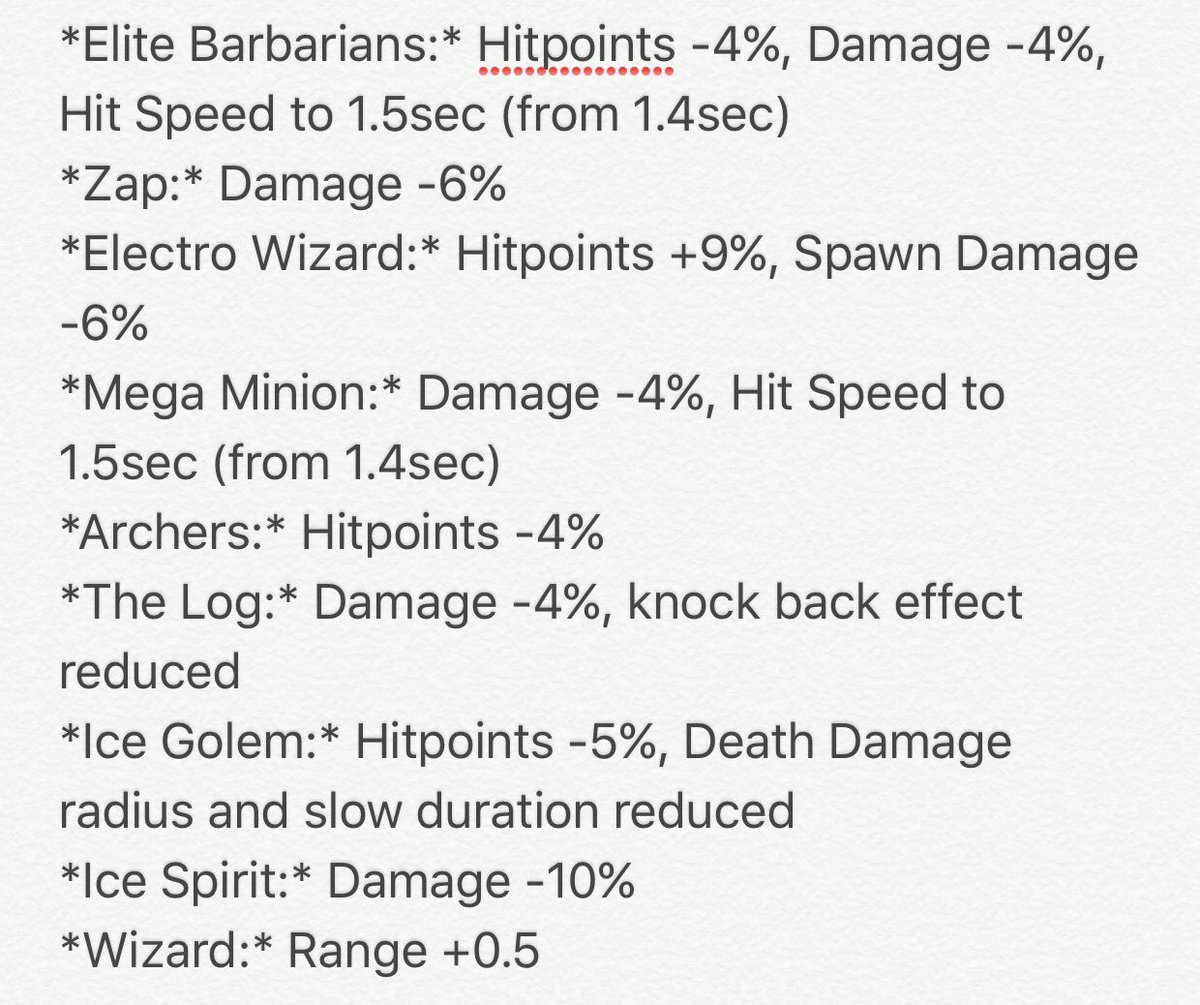 CWA's tweet photo. Upcoming CR balance changes look very odious to me. But tempering skepticism for now, sometimes you just can't predict how meta play out. https://t.co/Lo3V6wYWiB