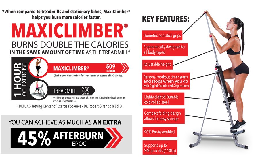 ShowcaseOrillia's tweet photo. #MAXICLIMBER
#StepIntoANewYou Try Before You Buy #ShowcaseOrillia #Shopatshowcase https://t.co/zL1cgmtjDU