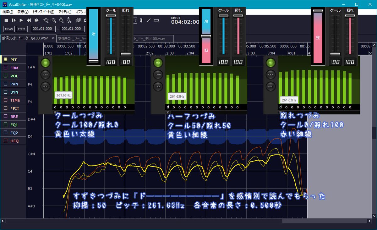 の は 下がる と が 声 ピッチ