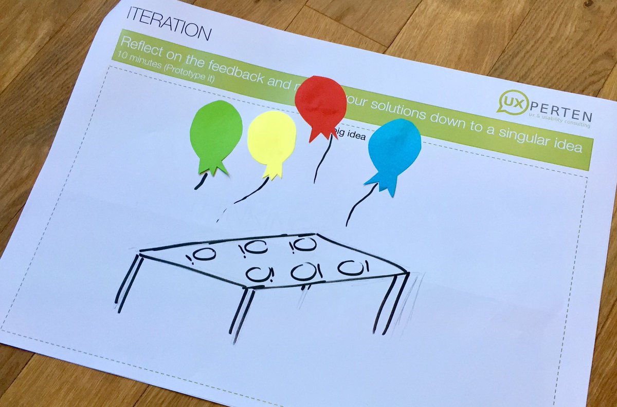 next round is up...some results? of course: "The Cooking-Party" ...thx @ all | <a href="/sister_mag/">sisterMAG</a> <a href="/SCHOTT_DE/">Test</a> <a href="/LivingKitchen/">LivingKitchen®</a> #designthinking #dt #ux