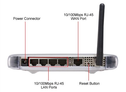 emmamodelings's tweet image. How to #Reset a Netgear Router with the Real Panel buttons? #netgear_router #technical_support #number 1-8002046959 bit.ly/2cAYyCU