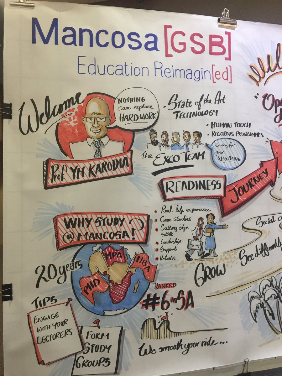 Lamvulane1's tweet photo. @MANCOSA #myprof https://t.co/rVFfZjxMfm