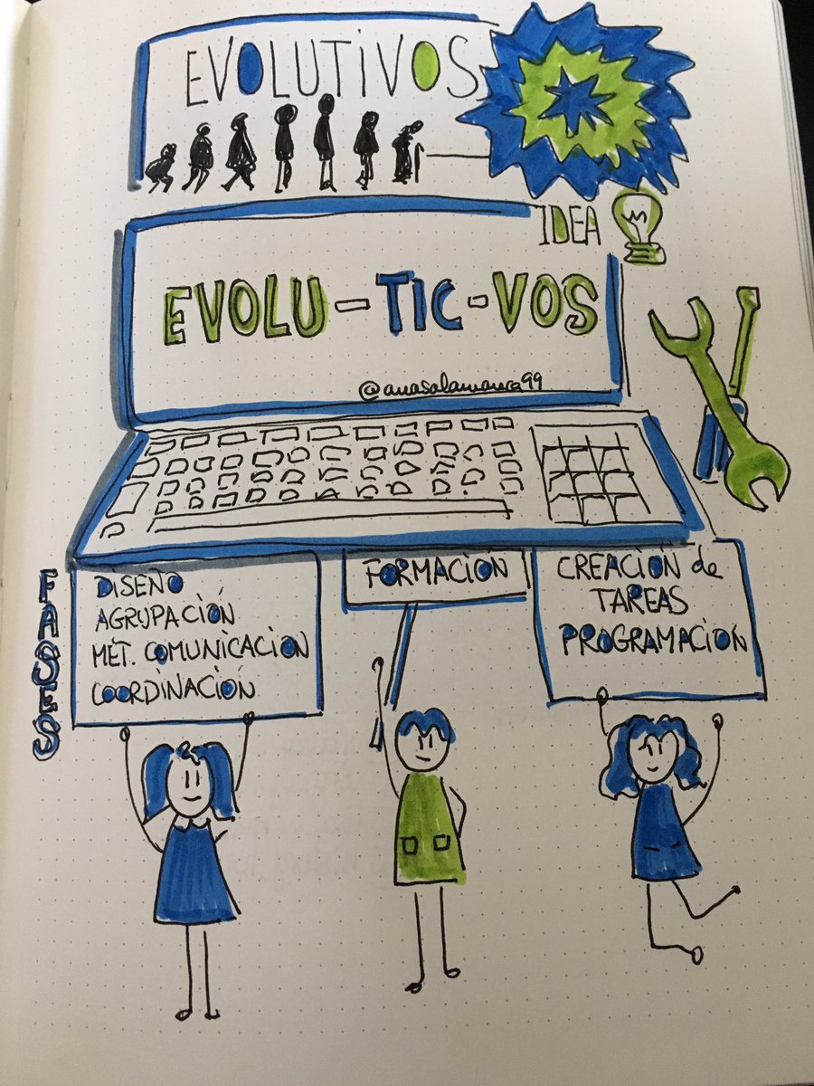 pelesa2's tweet photo. @evoluticvos maravilloso visualart maravilloso. https://t.co/MpnWS5Vwnn