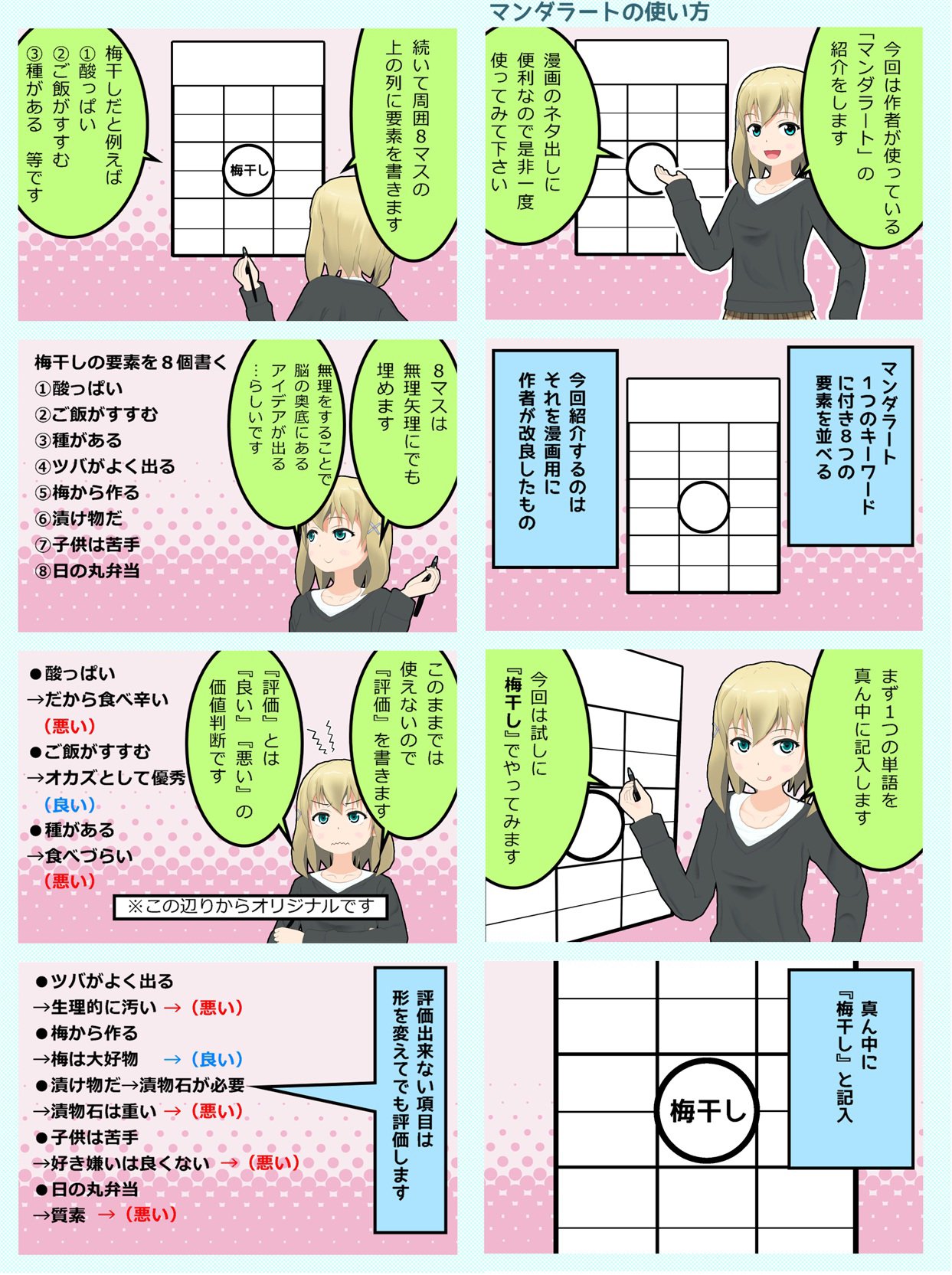 はづき ４コマ漫画ネタ出し用に最近使い始めたツールの マンダラート について解説しています ペンと紙でできますので皆さんも是非試してみて下さい Comipo T Co Qcsamkdary Twitter