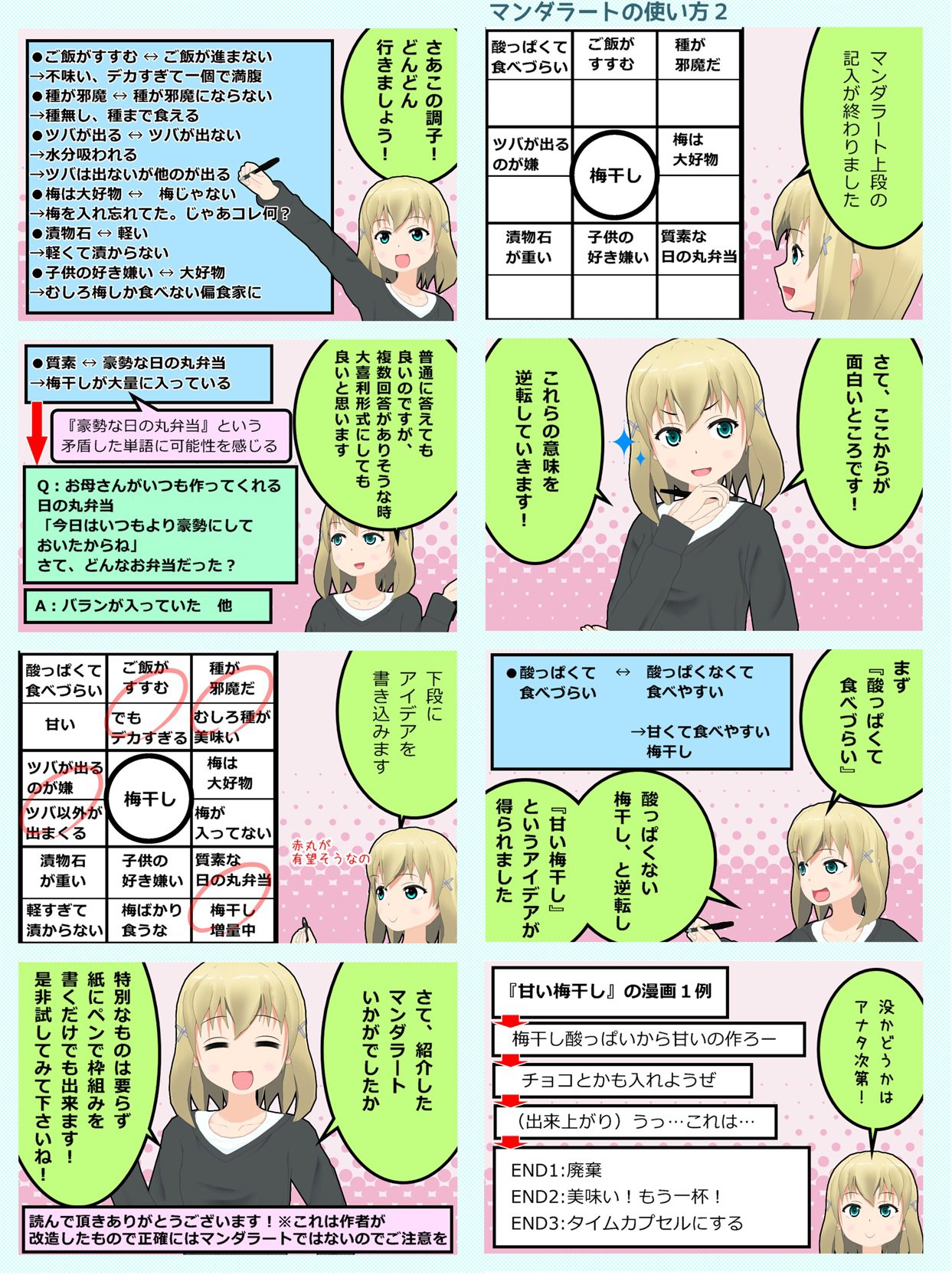 はづき ４コマ漫画ネタ出し用に最近使い始めたツールの マンダラート について解説しています ペンと紙でできますので皆さんも是非試してみて下さい Comipo T Co Qcsamkdary Twitter