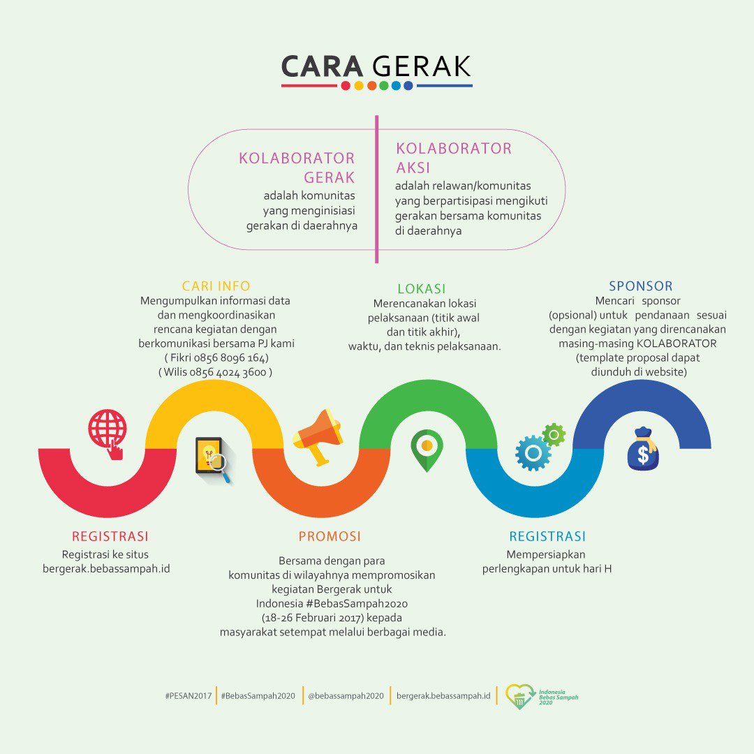 JamboreIBBS's tweet photo. Malem minggu, gak produktif? Ini dia yang ditunggu-tunggu https://t.co/UNvurCHeWd https://t.co/GfWoU5NEOa @edhozell https://t.co/TxkZm17NA8
