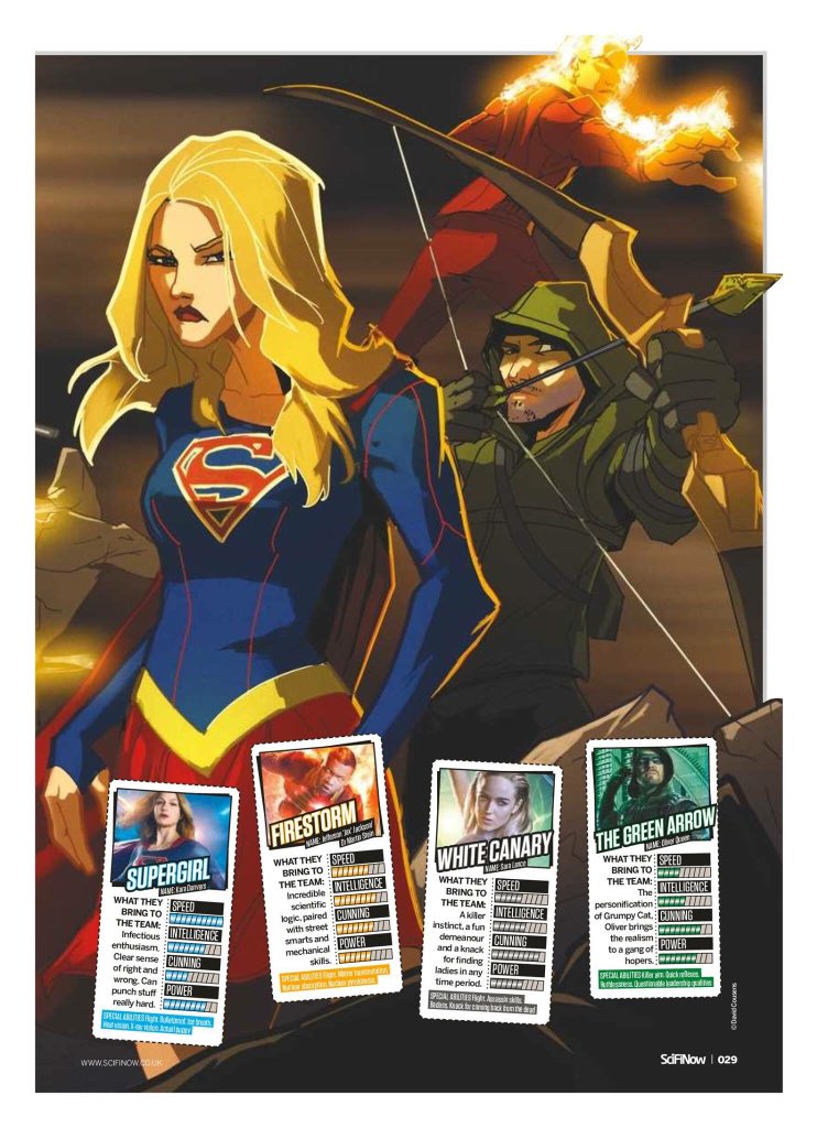 The Flash, Arrow, Supergirl &amp; Legends Of Tomorrow จากนิตยสาร SciFi Now 128 ครับ (4)

ภาพ 2-3 มีการ์ดบอกระดับทักษะด้านต่างๆของแต่ละคนด้วยครับ