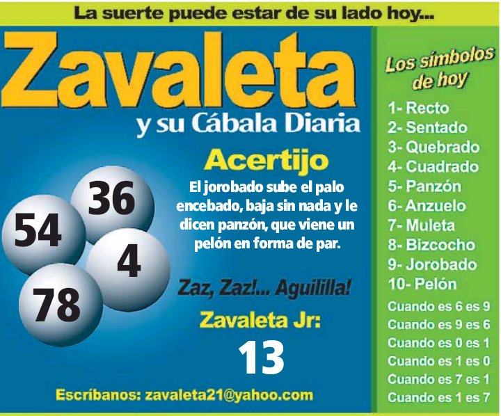 Numeros favoritos para hoy